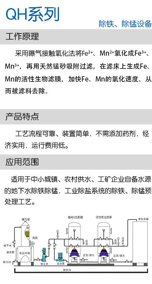 除鐵、除錳設(shè)備(圖1)